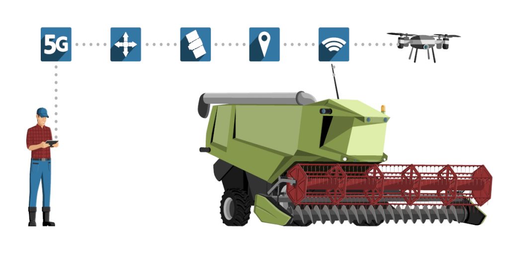 Agricultural robotics